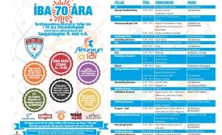 70 ára afmælisdagskrá ÍBA